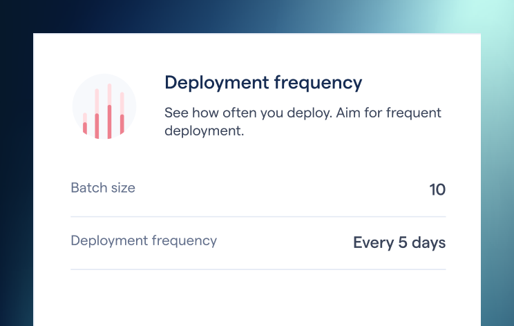 Deployment frequency