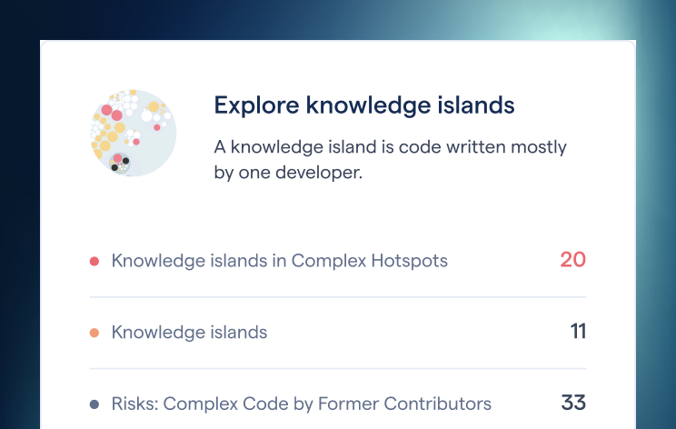 Detect_and_eliminate_risk